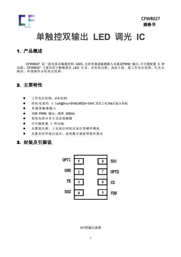 CFW8027  c(din)|pͨ{(dio)⣨oO{(dio)+{(dio)⣩